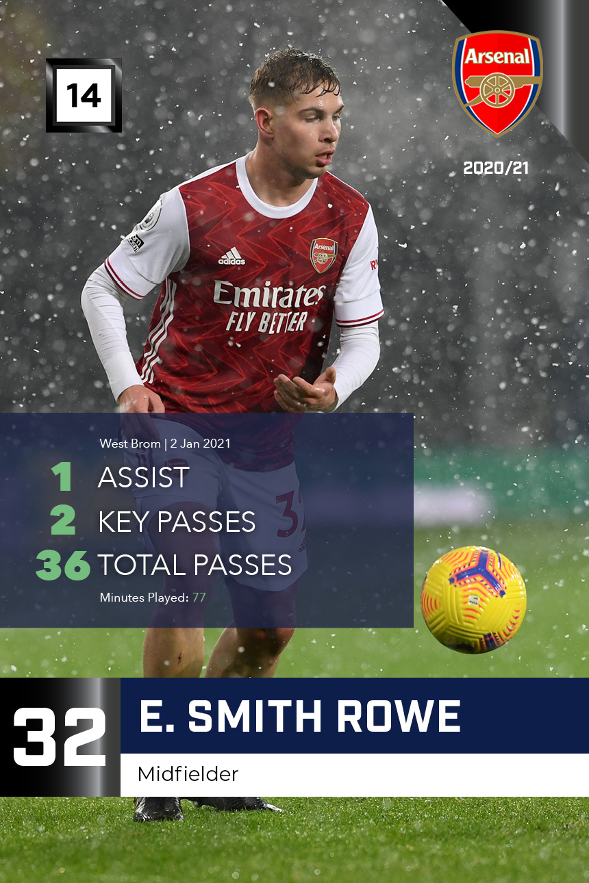 E. Smith Rowe asset